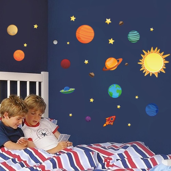 GHYT Solar System Wall Sticker Kids Room Outer Space Planets Poster Mural Decoration,1pc