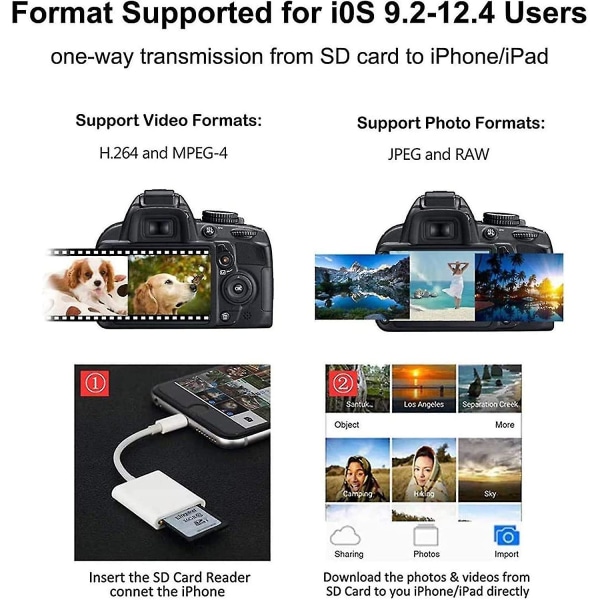 Blixt till SD-kortkameraläsare för Iphone Ipad, SD-kortläsare Minneskortläsare Trail Camera Viewer SD-kortadapter för Iphone 12/11/xs/xr/x/8/7