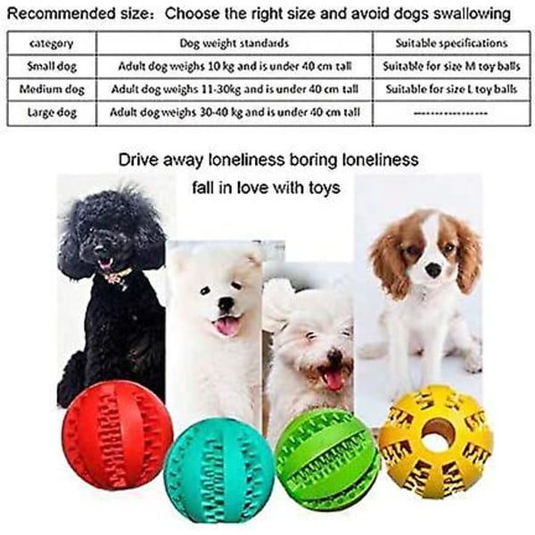 Ghyt 2-pack hundtuggleksak boll giftfri tugg- och tandvårdsleksak boll hund husdjursmat godis matare tugga tand rengöring boll träningsboll