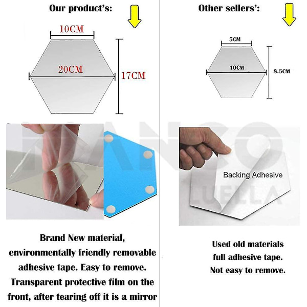 Set med 12 akrylhexagonala väggstickers i plast