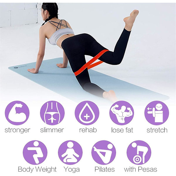 Kantava 5-in-1-kuntomassagerulla, vaahtomuovirulla, 1 rullatanko, hierontapalloja, vastusnauhoja, hierontaan, pilates-, jooga- ja kuntoiluhallituksiin, urheiluun