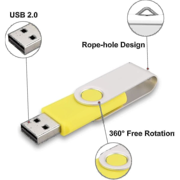 10-pack USB minnen USB 2.0 tumenhet Bulk-pack Snurrbar Memory Stick Vik lagring Jump Drive Zip Drive