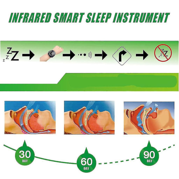 Snore Relief Armband - Sleep Connection Anti-snarkklocka för att watch och minska snarkning.