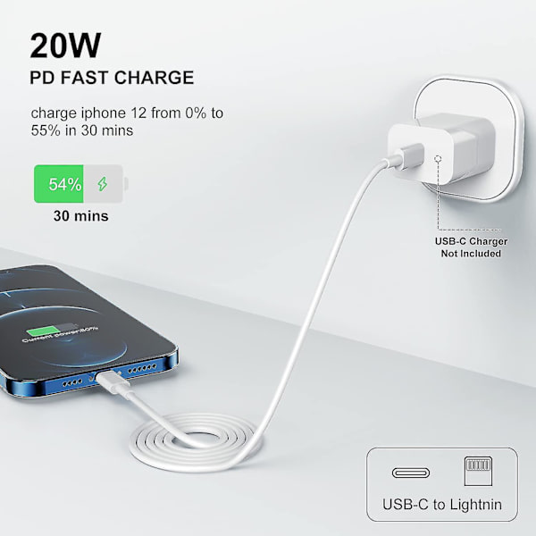 iPhone hurtiglader USB-C strømadapter 20W + kabel hvit