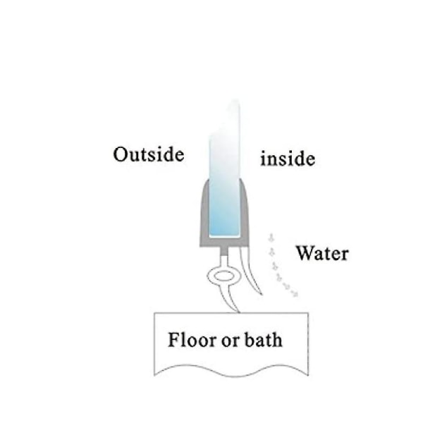 Dusjtetningslist for baderomsdusjskjermdør, passer til 6 mm glass