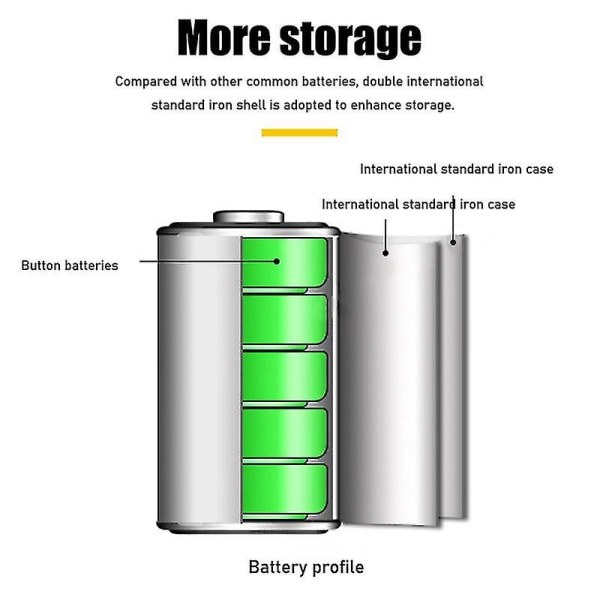 5st 27a 12v alkalisk batteri kompatibel dörrklocka Walkman billarm fjärrkontroll A27 27a G27a Mn27 Ms27 Gp27 V27ga Alk27a torrbatteri