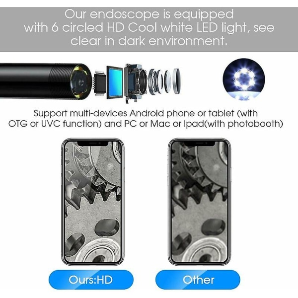 Borescope, Android OTG 5m Vanntett HD Video Snake Borescope Inspeksjonskamera med 6 LED-lys Sikkerhetskabel Passer kompatibel Samsung Galaxy/Sony