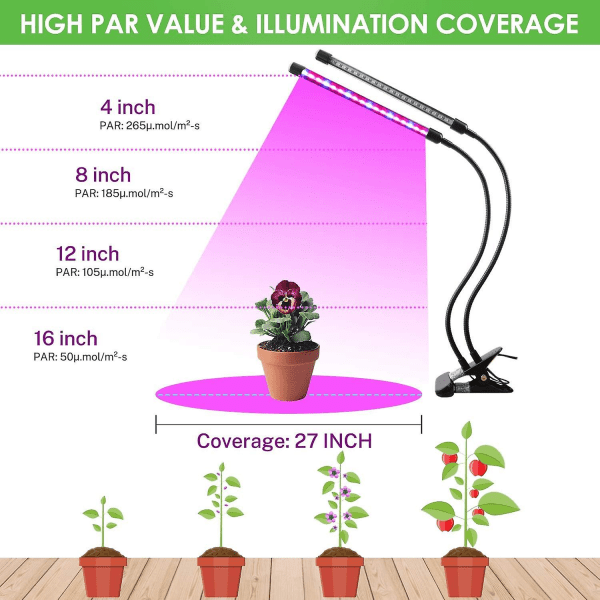 Talvipromootio, led-kasvivalo sisäkasveille, kaksoispää 40 led 10 himmennettävää tasoa ajoitustoiminto 3/9/12h