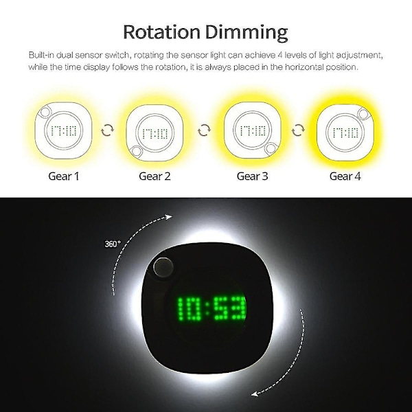 LED PIR Bevægelsessensor Væglampe 360 Grader USB Moderne Design Digital Ur Tid Indendørs Køkken Badeværelse Studie Nattelys