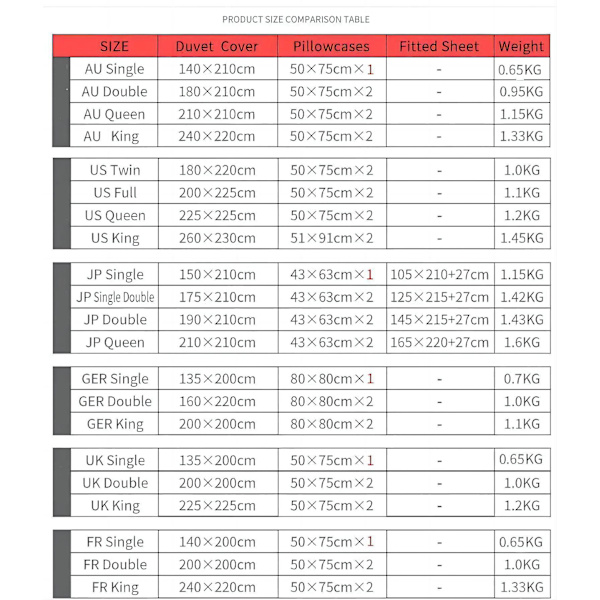 3D Digitaltryck Svart Flicka Quilt Cover Pillowcase Sängkläder Tre Delar Set FZN12 180*200cm -ZHENV（180*200cm）