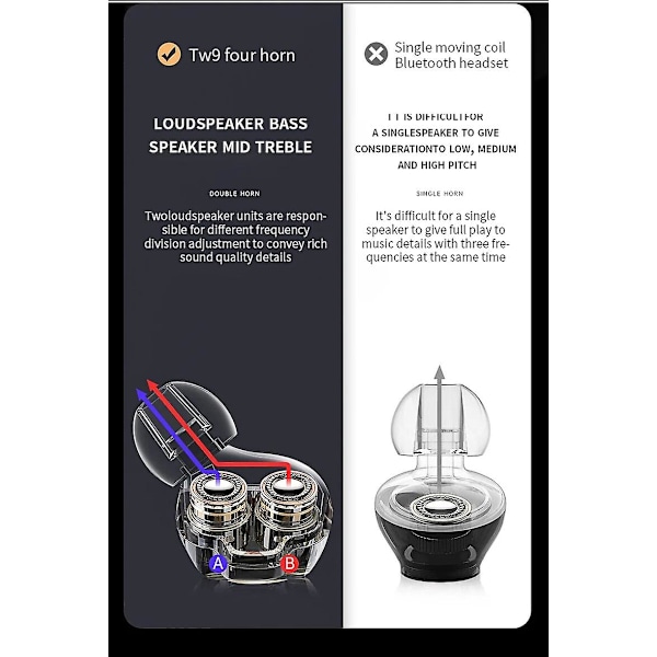 Til Samsung Galaxy S22 Ultra S21 FE S22+ Trådløse Hovedtelefoner Bluetooth V50 Headset Sport Earbud（sort）