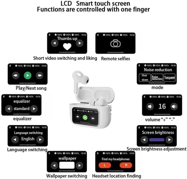 Trådløse ørepropper, støydempende ørepropper, støydempende in-ear Bluetooth, Bluetooth-ørepropper med mikrofon, trådløse ørepropper for iPhone/Android