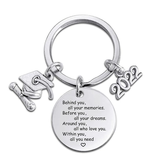 Ghyt Keychain But What Is Inside That Counts Gifts Silver