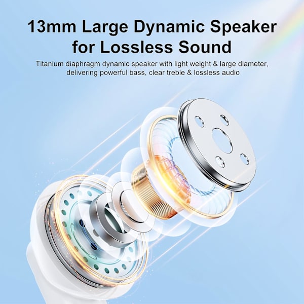 Joyroom Dual-mic Enc True Wireless Bluetooth-øretelefon (hvit)