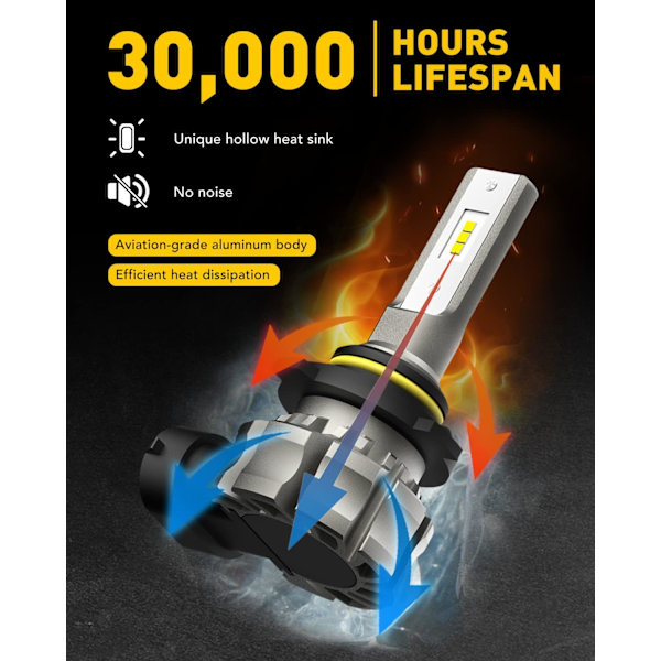 LED-Dimljuslampor, 6000LM 6500K Kallt Vit Ljus, 300% Ljusstyrka H10 LED-Dimljus, CSP LED-Chips, DRL-Ersättning för Bilar, 2-pack