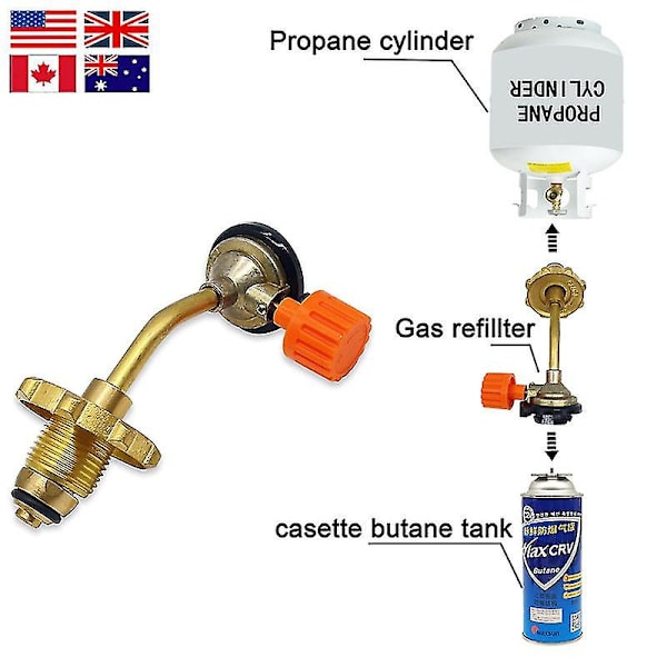 Spiscylinder Tankanslutningsventil