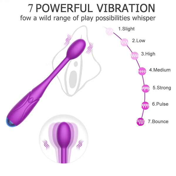 Kraftig 7-modus massasjeapparat Vibrator Personlig håndholdt vanntett for kvinner Hot - SNNGV