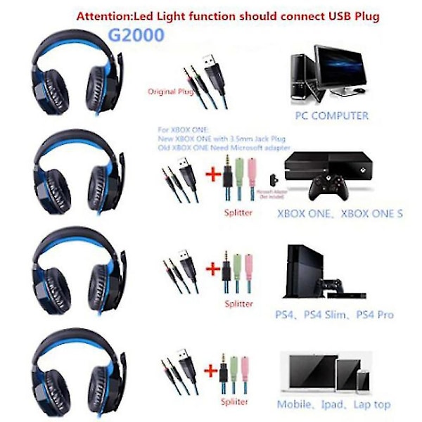 Gaming-headset med brusreducering, dynamisk sensorisk, Hi-Fi-hörlurar, mjukt minnesskum, LED RGB-ljus för PC, bärbar dator, Mac50mm Spe