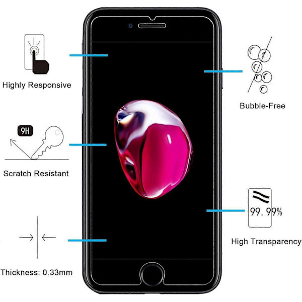 [3-pack] Skärmskydd av härdat glas, designat för iPhone 8/7 (4,7 tum), fodralvänligt, extremt tåligt