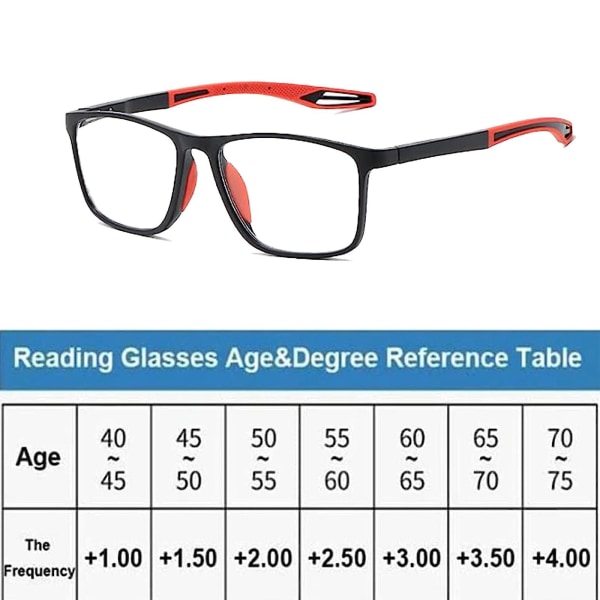 Anti-blått lys lesebriller Blått lys blokkerende nøytrale briller（200）