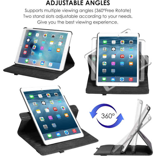 Etui for iPad 9. generasjon (2021) / 2020 iPad 8 / 7. generasjon for 10,2 tommers iPad, 360 graders roterende beskyttende iPad-etui (Marineblå)