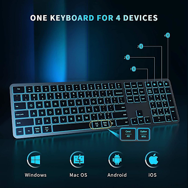 Trådlöst tangentbord och mus-kombination, bakgrundsbelyst Bluetooth-tangentbord och mus-set, multienhetsladdningsbart Bluetooth-tangentbord och mus