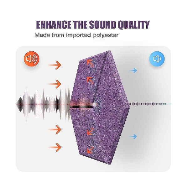 12 stk. selvklæbende akustiske paneler sekskantede Y-foret lydtætte paneler støjisolering høj densitet