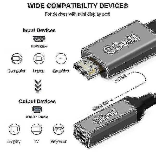 Qgeem HDMI til Mini DP Konverter Adapterkabel UHD 4K@30Hz Plugg