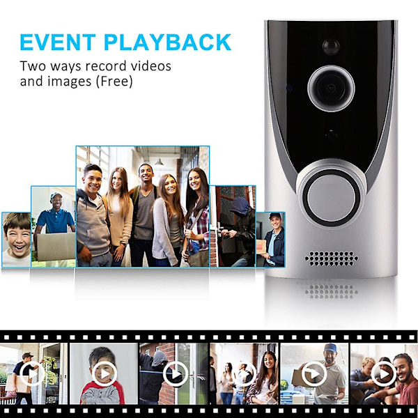 Hem WiFi Smart Trådlös Säkerhetsdörrklocka Visuell Intercom Inspelningsvideopaket