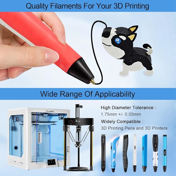 3D-penna PCL-filament påfyllningar 3D-utskrift Penna Filament 1,75 mm Blandade Färger Dimensionell Passar De Flesta 3D-utskriftspennor 5 Meter (20 Paket, Slumpmässiga Färger)