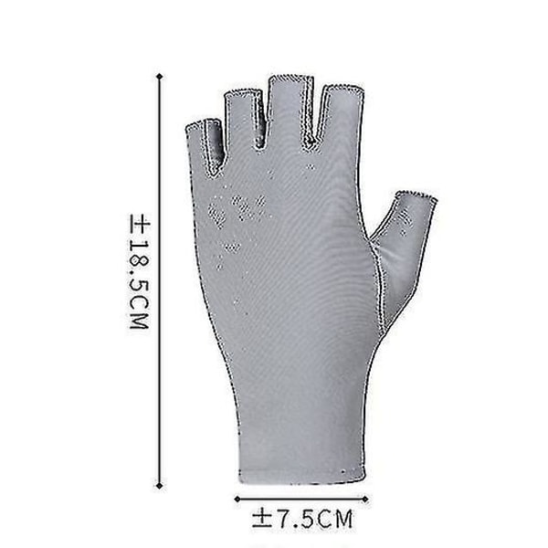 Uv-handske til gel-neglelampe, Uv-beskyttelseshandsker til manicure