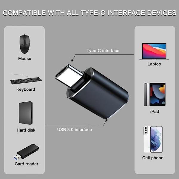 USB C hane till USB hona, USB C hane till USB 3.0 hona adapter, USB C till USB A adapter kompatibel, (Typ C)