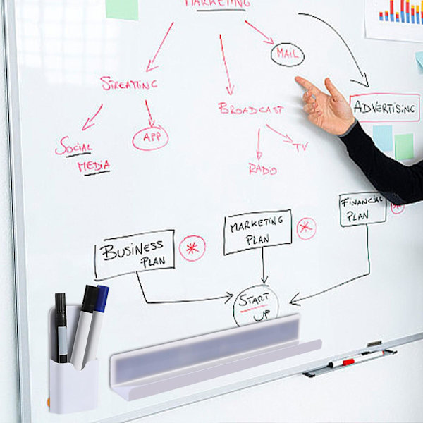Whiteboard Magnetisk Bokhylla Klassrum Bokhylla Display Återanvändbar Stativ
