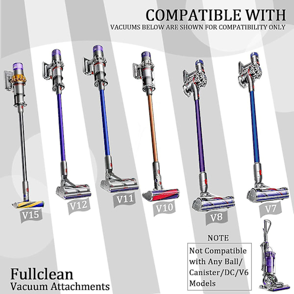 Kiinnitysteline Dyson V15 V7 V11 V8 V10 Absolute Animal Trigger Motorhead Outsize Detect -pölynimurin lisävarusteiden järjestäjälle, jossa on laajennusruuvit, u