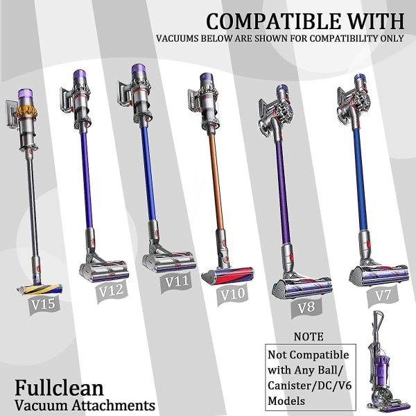 Väggfäste för Dyson V15 V7 V11 V8 V10 Absolute Animal Trigger Motorhead Outsize Detect Dammsugare Tillbehör Organizer Med Expansionsskruvar,u