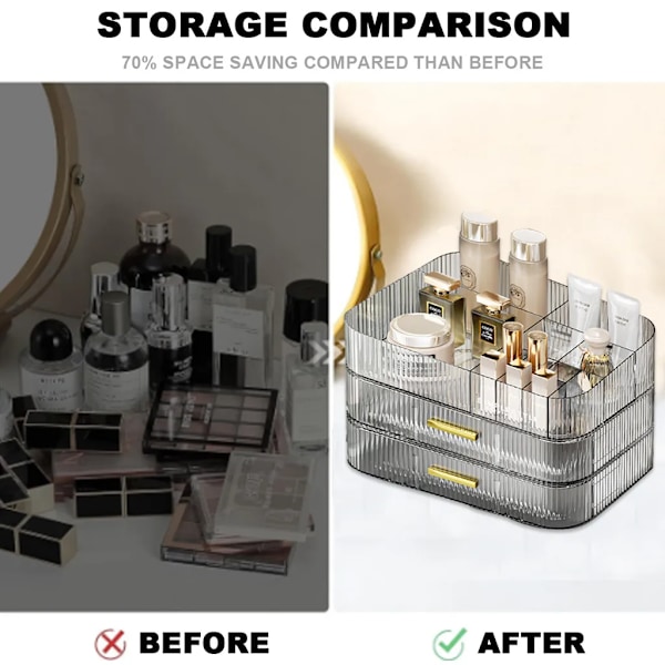 Låda för kosmetika, kompakt sminkorganisatör, stapelbar lådtorn för smink, kosmetika och mer, (transparent)