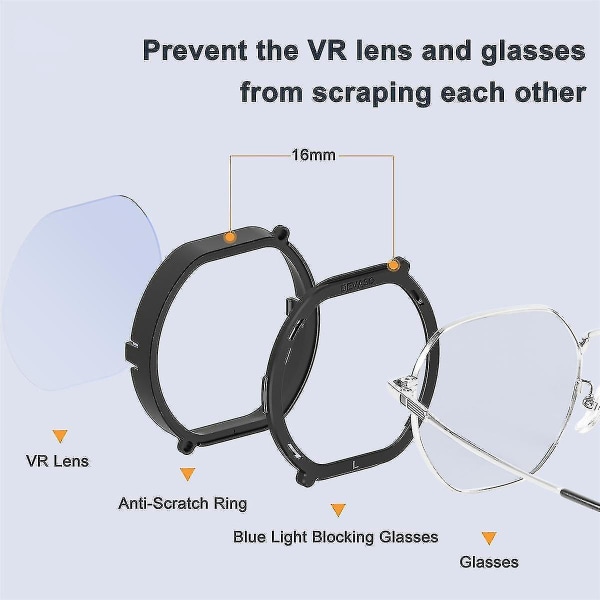 For Psvr2 Myopi Lens Magnetiske briller Hurtig demontering Beskyttelse Vr reseptbelagte linser For Psvr（Sort）