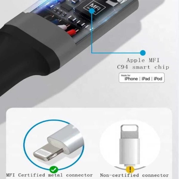 OCIODUAL A-BST-kabel 1m USB Typ C Lightning MFi-certifikat Svart Charge+Data kompatibel med iPhone 13 12 11 iPad Pro 006-B