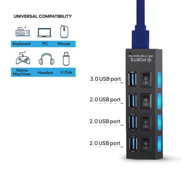 OCIODUAL USB 3.0-2.0 Hub 4 Portar Svart Höghastighetsdataöverföring 5 Gbps Ultrasnabb Super Speed SS Dataadapter Splitter