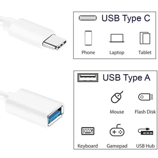 OCIODUAL USB Typ C OTG Adapter Kabel Vit Converter Kompatibel med Samsung S21 S20 S10 S9 Xiaomi Mi 11 10 9 On The Go