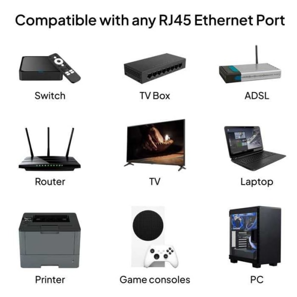 OCIODUAL 0,5M Cat.6 Ethernet-kabel AWG24 Vit UTP-nätverkskabel 1 Gbps 500 MHz med RJ45-kontakt, kompatibel med PC