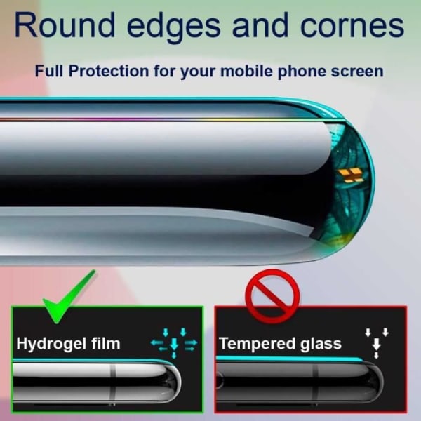 OCIODUAL Hydrogel Skärmskydd för Samsung Galaxy A51 5G Heltäckande skyddsfilm Självreparation