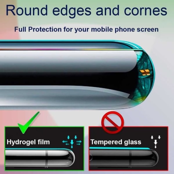 OCIODUAL Hydrogel Skärmskydd Kompatibel med Xiaomi Redmi Note 10-10S Anti-Fingeravtrycksskydd Bubbelfritt skydd