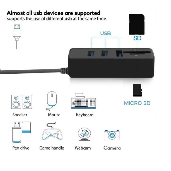 OCIODUAL Extern Data HUB-port med 3 USB 2.0 + SD + Micro SD-ingångar Svart 100 cm