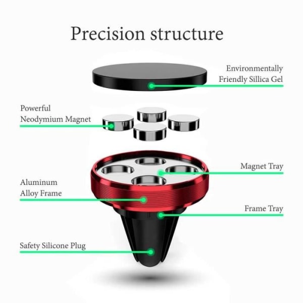 OCIODUAL Mini Universalhållare Magnet Magnetisk Grid Bil Smartphone Telefon Röd