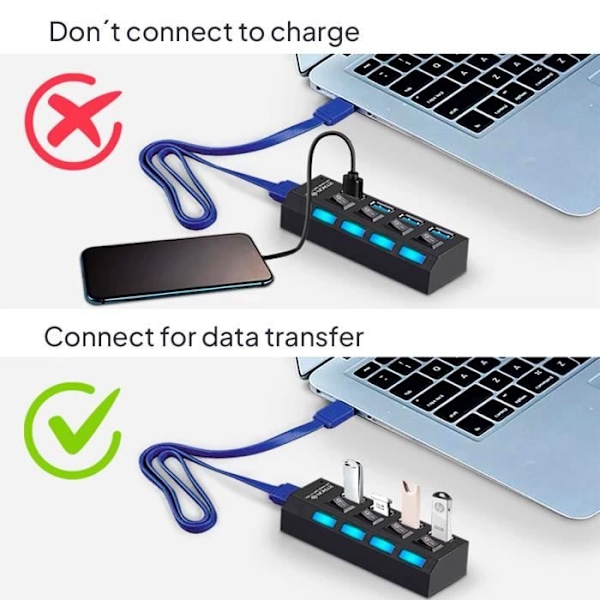 OCIODUAL USB 3.0-2.0 Hub 4 Portar Svart Höghastighetsdataöverföring 5 Gbps Ultrasnabb Super Speed SS Dataadapter Splitter