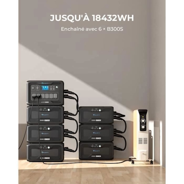 BLUETTI AC500 Professional Power Station, 6*5000W AC (10KW max.), Ei sisällä pidennettyä akkua