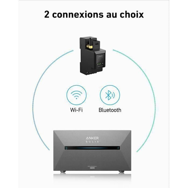 Anker SOLIX Älykäs mittari, yhteensopiva Solarbank 2&3 - Wi-Fi/Bluetooth-yhteys - Helppo asennus