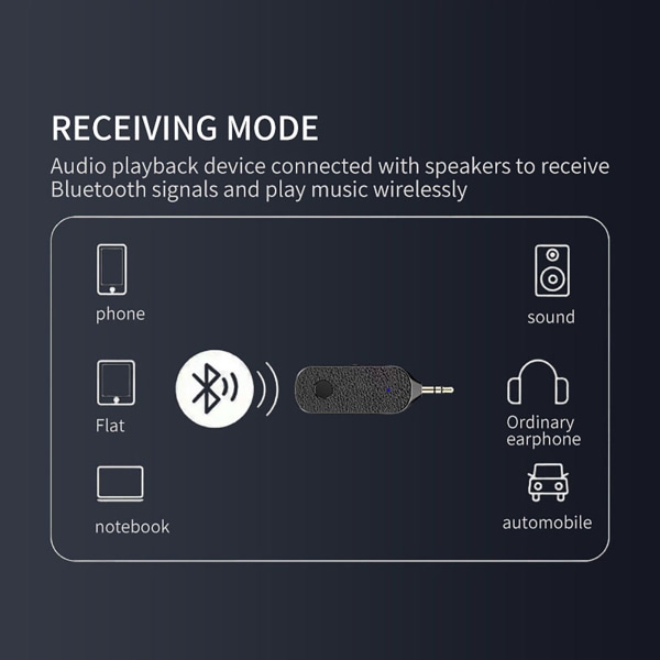 Bluetooth-kompatibel mottagare och sändare med handsfreesamtal och inbyggd mikrofon för PC/DVD/MP3/Bil/Hem default