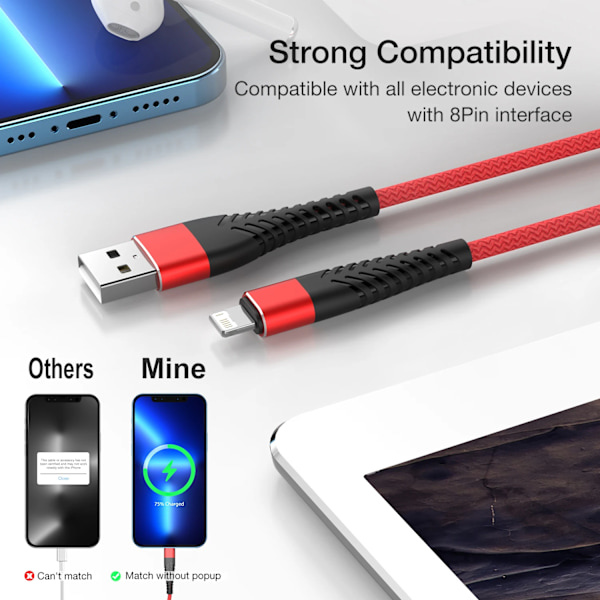 Snabb USB-kabel för iPhone 14 13 12 11 Pro XS Max 5 6 7 8 Plus SE Apple iPad mini 2m 3m Sladd Mobiltelefon Data Laddare Kabel Blue 0.25m